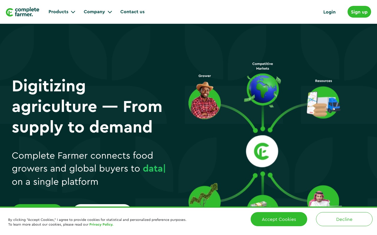 Complete Farmer ガーナ農業フィンテック