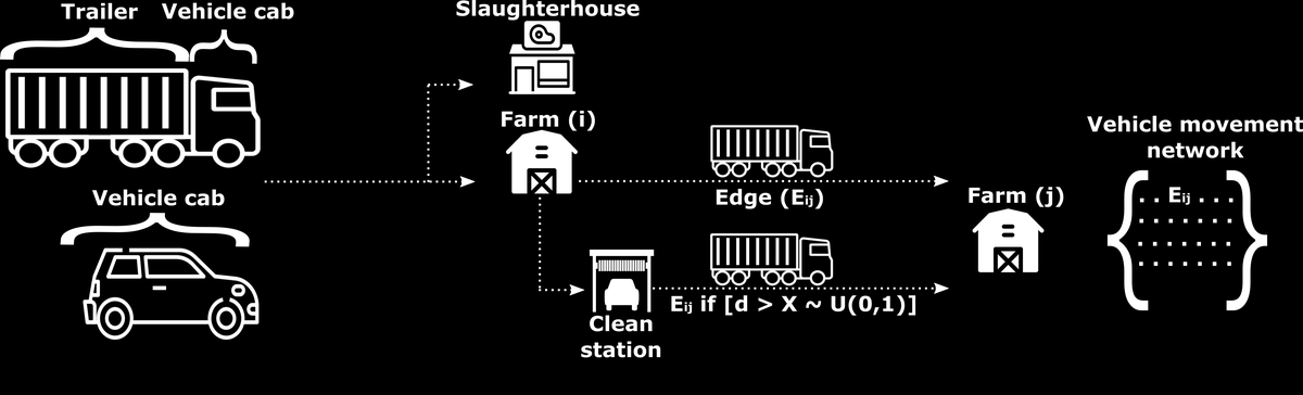 論文より引用（2601.18819v1・手法・アプローチに関連）