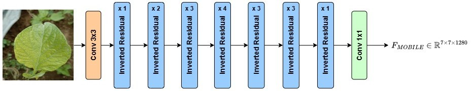 論文より引用（2606.23441v1・実験結果に関連）