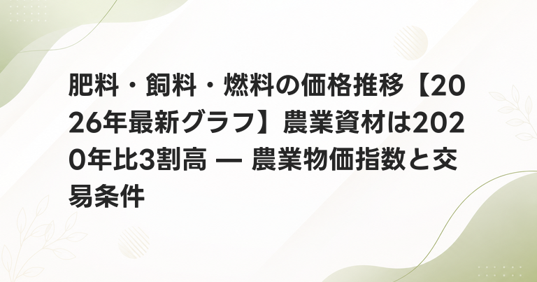 肥料・飼料・燃料の価格推移【2026年最新グラフ】農業資材は2020年比3割高 — 農業物価指数と交易条件