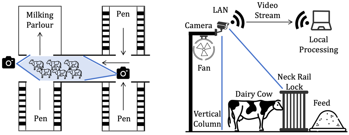 論文より引用（2610.15012v1・実験結果に関連）
