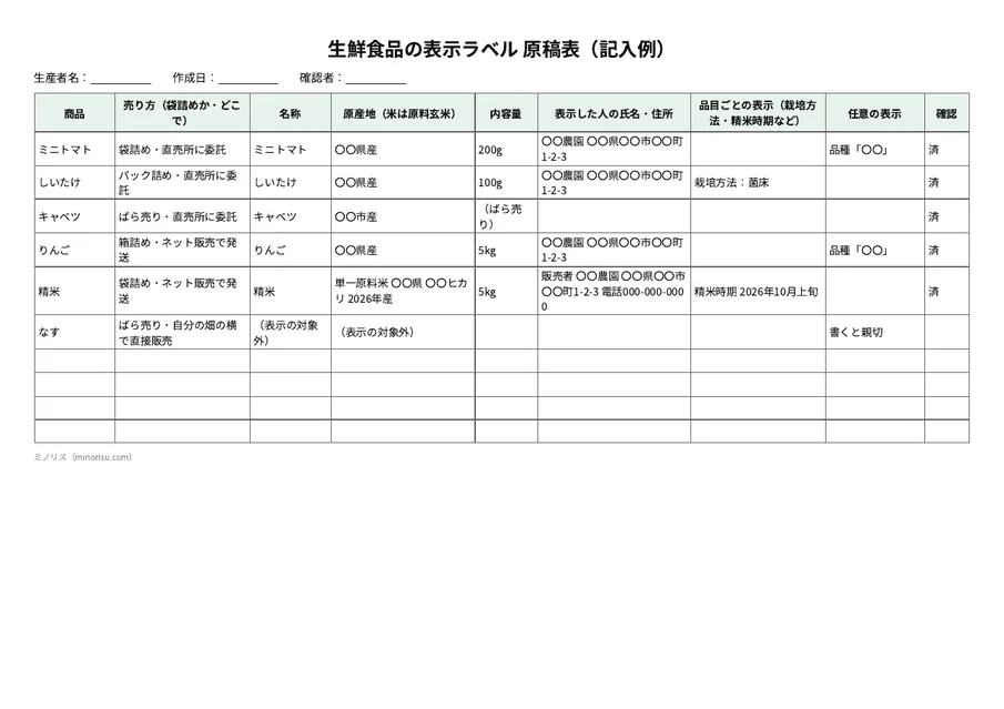 生鮮食品の表示ラベルの記入例