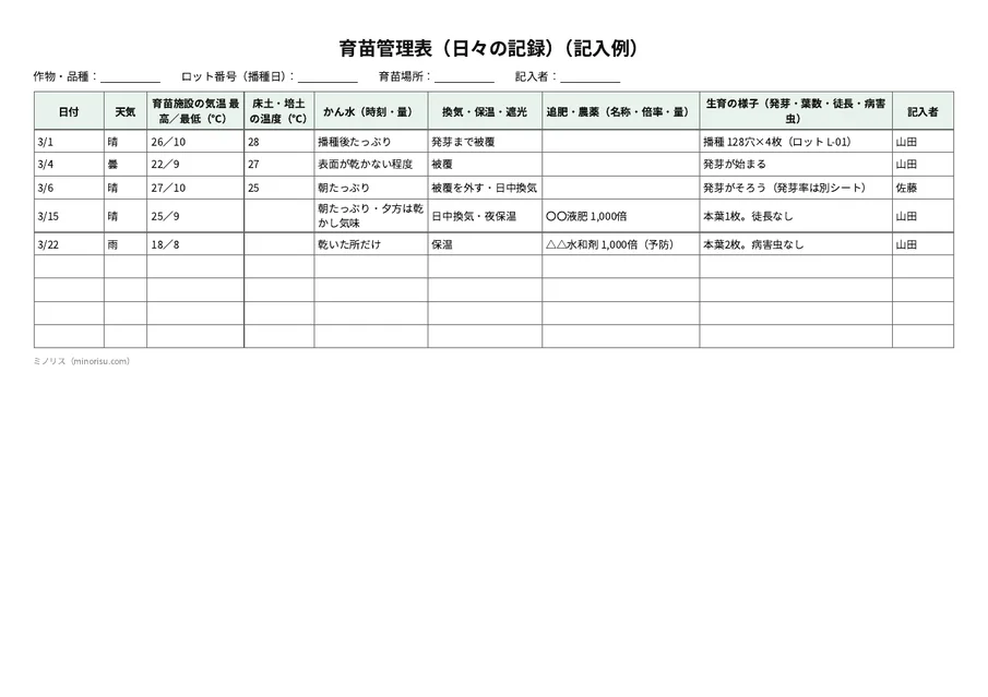 育苗管理表の記入例