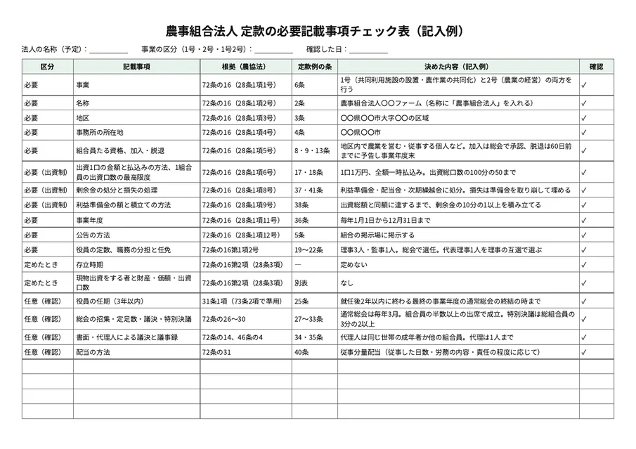 農事組合法人の定款 必要記載事項チェック表の記入例