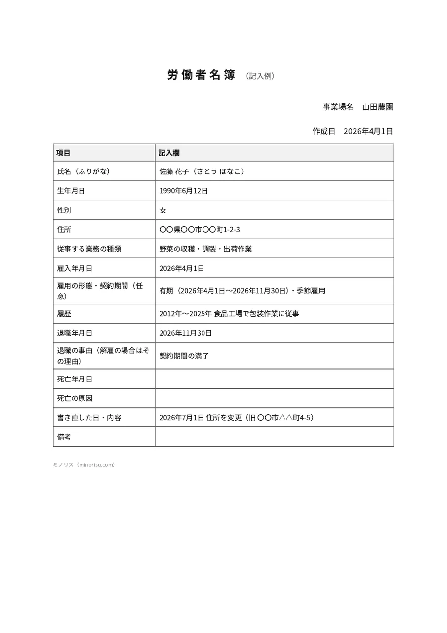 労働者名簿(農業)の記入例