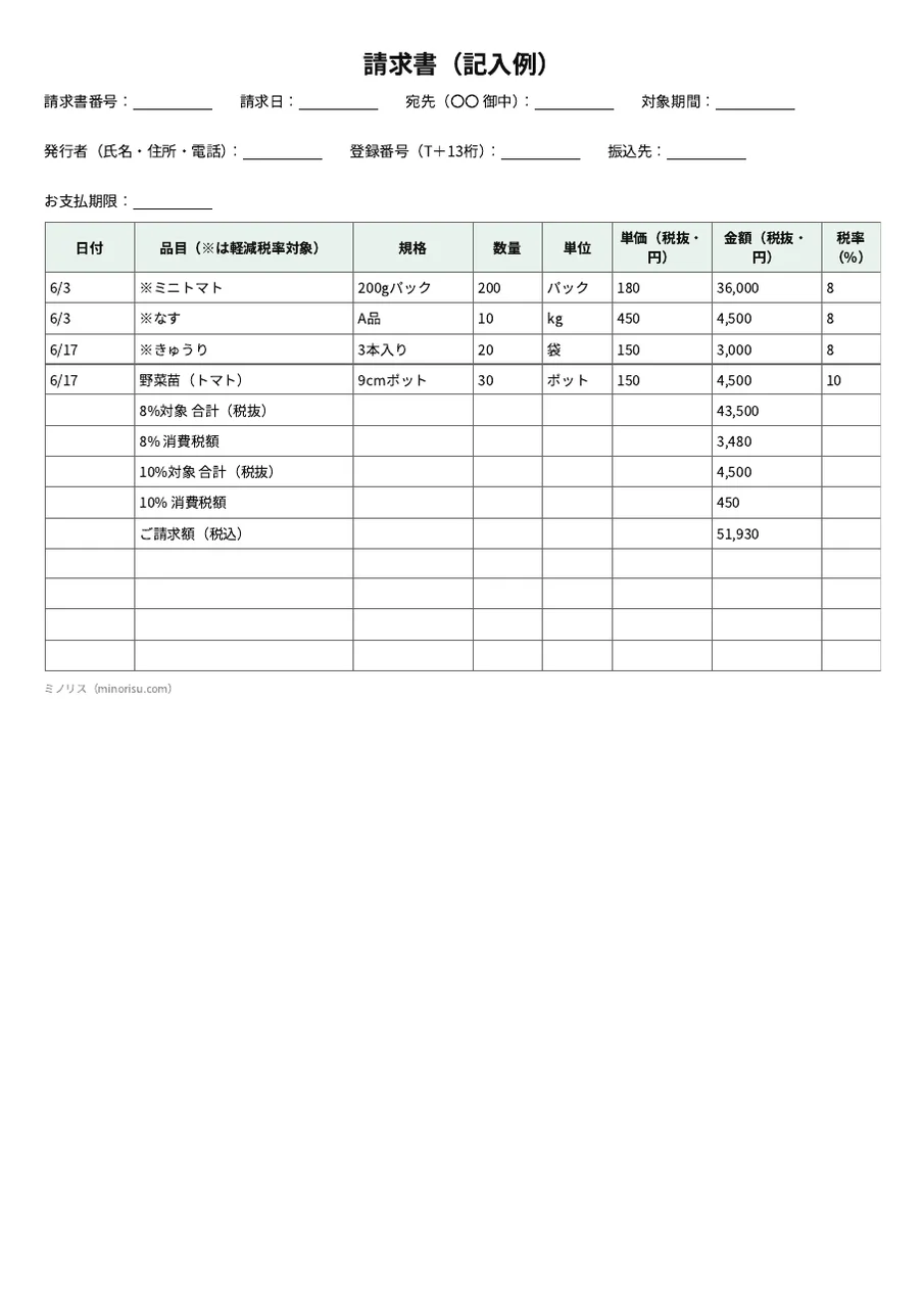 請求書（農家・野菜）の記入例